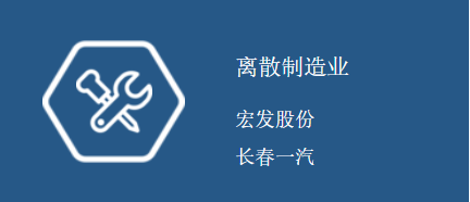 離散制造業