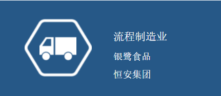 流程制造業