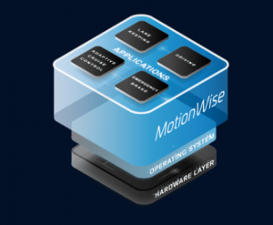 MotionWise，我們的安全解決方案