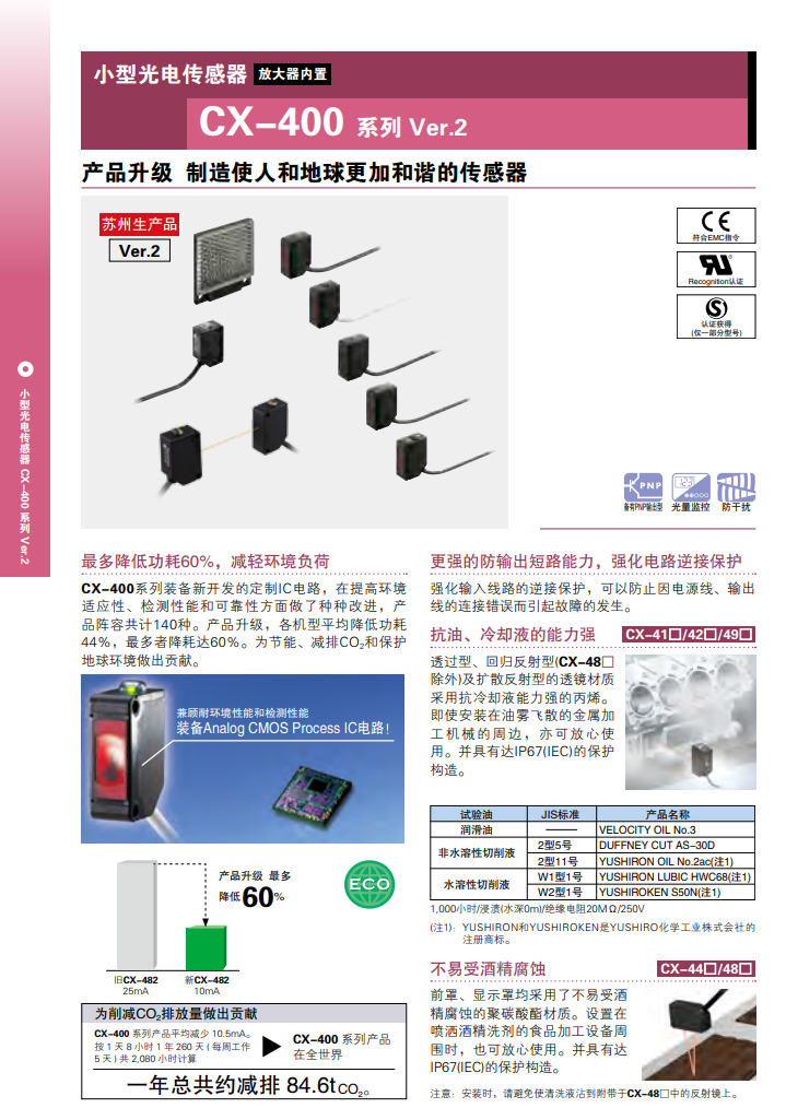 松下一級代理傳感器光電傳感器CX-421/CX-441/CX-491/CX-442/CX-424/