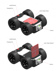 管道機器人