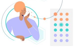 嗅覺傳感技術