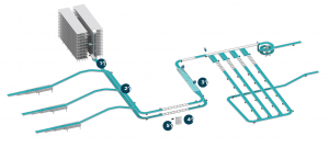  輸送系統(tǒng)控制