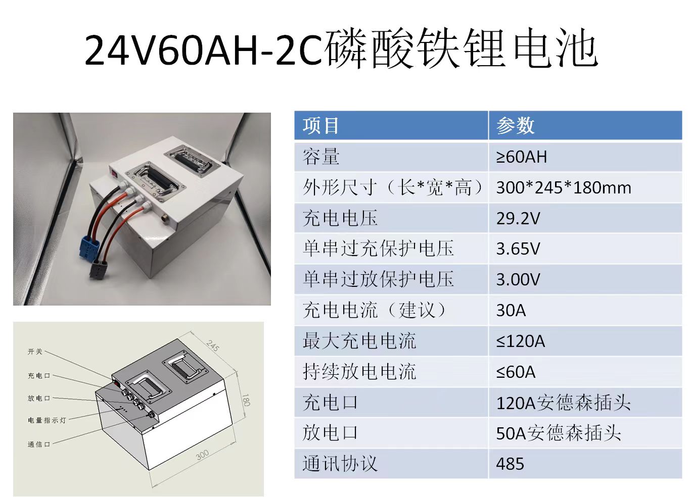 鋰電池