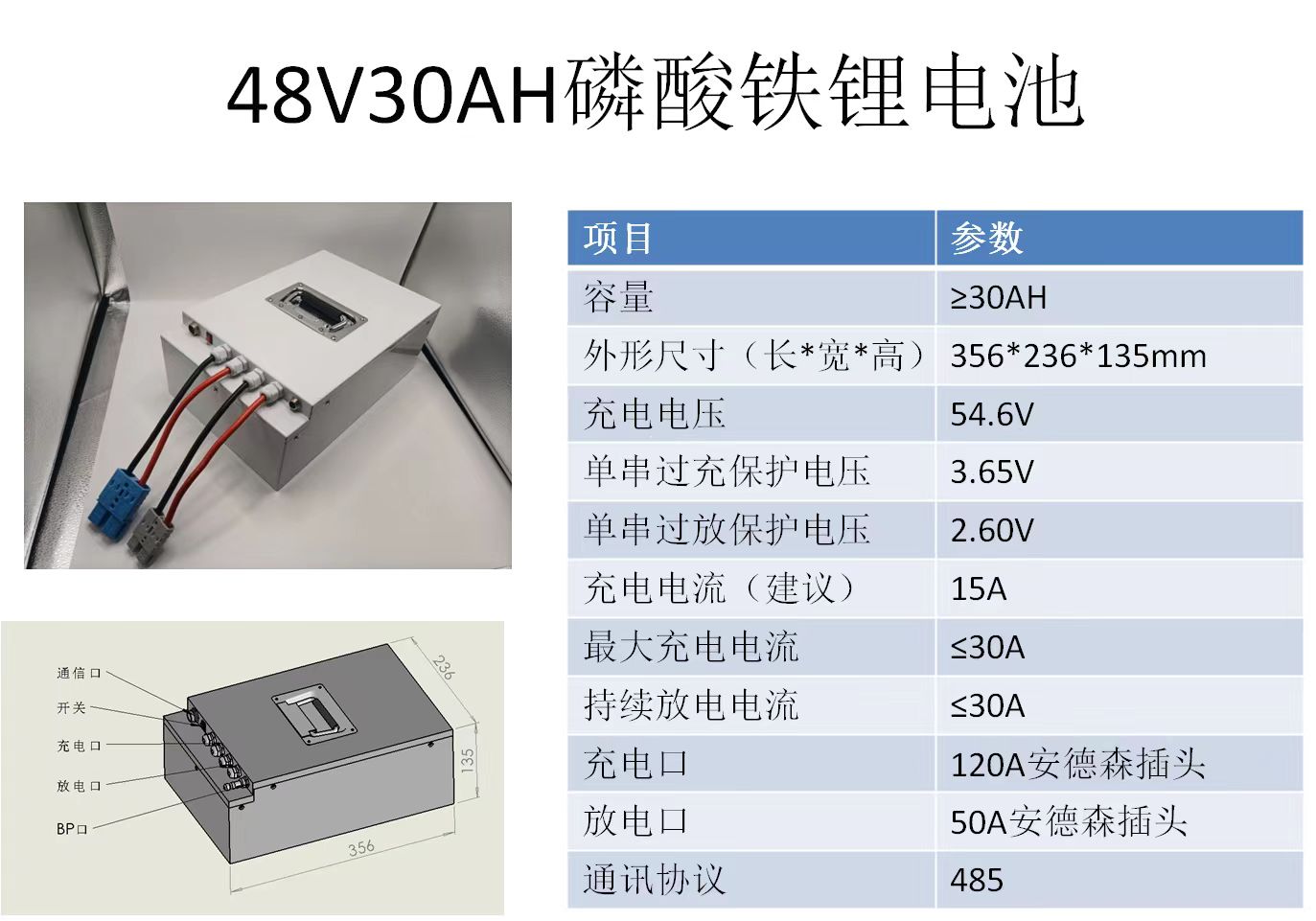 AGV/AMR鋰電池