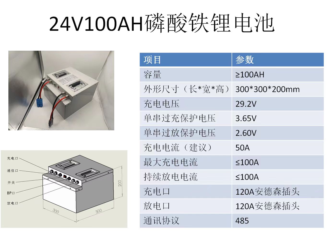 AGV/AMR鋰電池