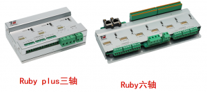 多軸系列