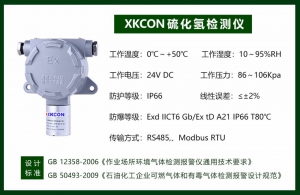 硫化氫檢測報警儀-工業級防爆式-固定安裝-在線監測