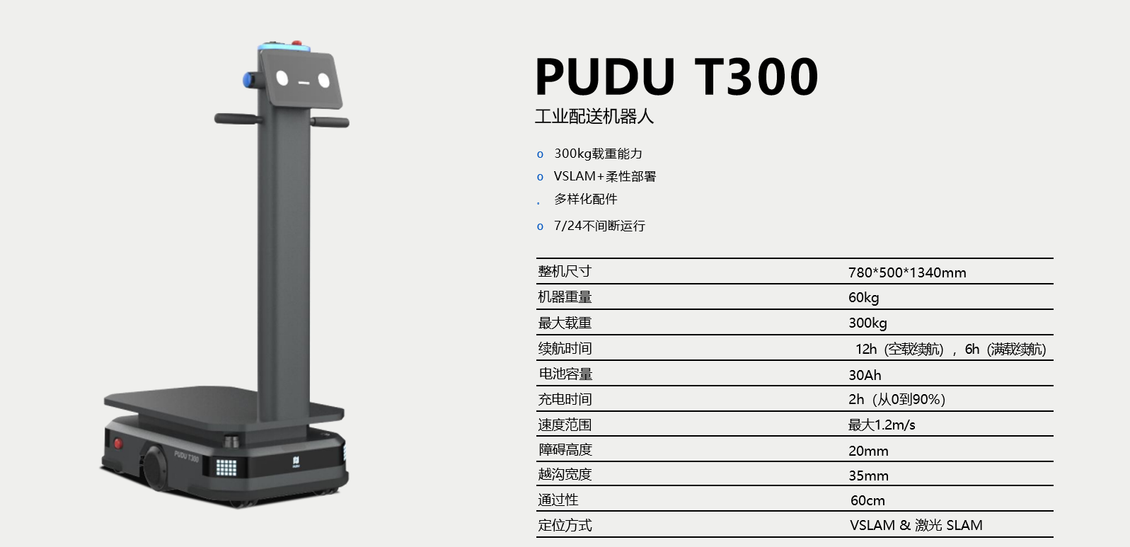 工業配送機器人-T300