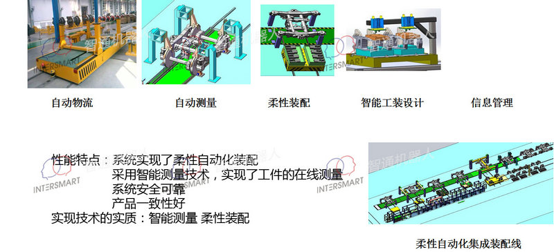 智通柔性自動化集成裝配技術