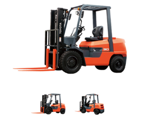 豐田 中型工況：內燃平衡重（柴油/汽油/LPG） FDZN/FGZN20-30